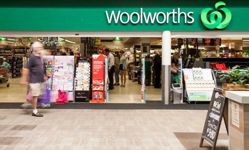 SWOT Woolworths分析-